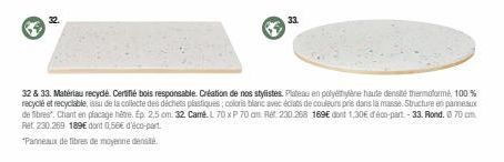 32.  33  32 & 33. Matériau recyclé. Certifié bois responsable. Création de nos stylistes. Plateau en polyéthylène haute densité thermoformé, 100 % recyclé et recyclable, issu de la collecte des déchet