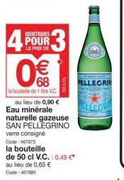 eau San Pellegrino