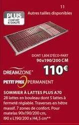 plus  11  autres tailles disponibles  dont 1,80€ d'éco-part 90x190/200 cm  dreamzone 110€  petit prix permanent  sommier à lattes plus a70 28 lattes en bouleau dont 5 lattes à fermeté réglable. traver