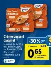 dessert caramel  produt trais  crème dessert caramel (2)  le produit de 4 x 125g: 0,93 € (1 kg-1,86 €) les 2 produits : 1,58 € (1kg=1,58€) soit l'unité à 0,79 €  *27738  pag  sep  ewig  -30%:  2  0.93