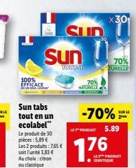 100% EFFICACE IN UN AL  Sun tabs  tout en un  ecolabel"  Sun  TOUMA  Le produit de 30 pièces: 5,89 € Les 2 produits: 7,65 € soit l'unité 3,83 € Au choix: citron ou classique 5612580  Sun  70%  NATUREL