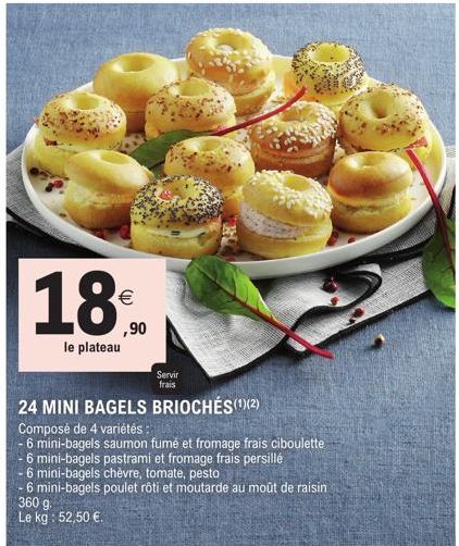 18%  ,90  le plateau  Servir frais  360 9.  Le kg: 52,50 €.  24 MINI BAGELS BRIOCHÉS(¹)(2)  Composé de 4 variétés:  6 mini-bagels saumon fumé et fromage frais ciboulette  - 6 mini-bagels pastrami et f