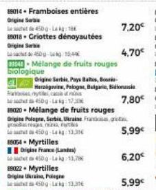 88014-Framboises entières  Ongine Sarbu  de 450g-Lekg: 186 85018. Criottes dénoyautées Origine S  Led 450-kg/10.40€  23040 Mélange de fruits rouges biologique  Francais 450g-La 170  85020 - Mélange de