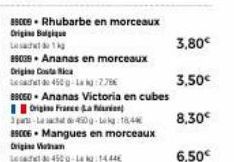 Becce Rhubarbe en morceaux Drigina Buஐப்quள்  89009. Ananas en morceaux  Origine Costa Ri  450 g-La kg:7.78€  B8C60. Ananas Victoria en cubes  Origis France a  3-450-184  89006 Mangues en morceaux Ori