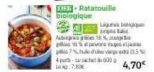 3533-ratatouille biologique  adora  16%  16%  s7%, hul do verg  4 parts-achat 0000 lag: 7.80€  liguris blakus prita 