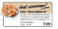 pizza Label 5