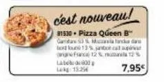 pizza label 5