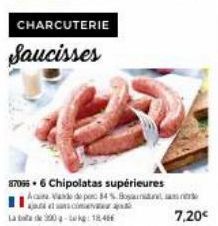 CHARCUTERIE  Saucisses  87095.6 Chipolatas supérieures  are Vado de porc 84%. Band  Lata de 200-kg: 18,466  7,20€ 