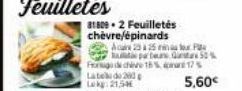 81809-2 Feuilletés chèvre/épinards  A 25 25  Si partes. Gastar 50% che 18% pure 17%  5,60€ 