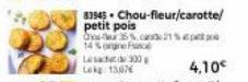 33545 Chou-fleur/carotte/ petit pois O 5% ca 14 Sorge Face Lesacht 300g Lekg 13076  4,10€ 