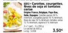 de  12 mua 31-3x200 Lesa de 600 Lak: 5,8  16% n  812 Carottes, courgettes fèves de soja et tomates cerise  Origine France, Belgkg, Pays-Ba 28%  Espagne o 