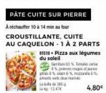 pizza aux légumes 