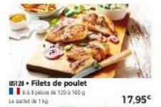 filets de poulet 