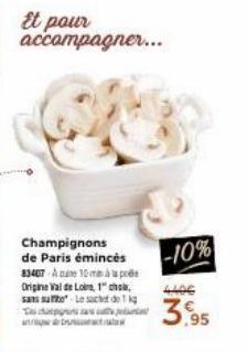 champignons de Paris 