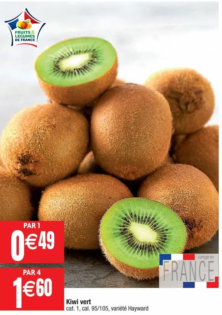 kiwis