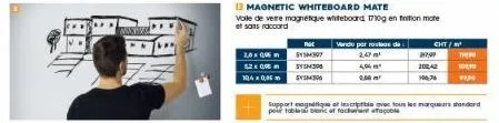 magnetic whiteboard mate  valle de verre magnétique whiteboard 1710g en frition mate et sans raccord  2,0x006 5,2x0,9 m  104 x 0,85  rat sysm307 sysm306  syst  vendu per rolos da 2,47 m²  0.44 m²  sup