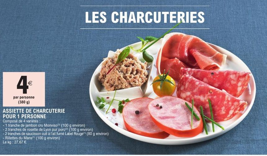 4€  par personne (380 g)  ASSIETTE DE CHARCUTERIE  POUR 1 PERSONNE  Composé de 4 variétés:  - 1 tranche de jambon cru Monviso(3) (100 g environ)  - 2 tranches de rosette de Lyon pur porc¹²) (100 g env