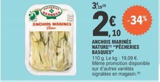 anchois 