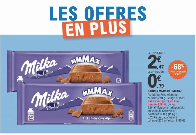 lait Milka