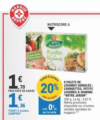 PEPER  PultipstsDpio  1.50  70  PRIX PAYÉ EN CAISSE  ,36  TICKET E.Leclerc COMPRIS*  NUTRISCORE A  Notre  Jardin  8 palets légumes  E.Leclerc  Ticket  20%  avec la Carte  soit 0€  sur la carte  8 PALE