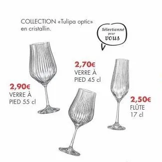 collection «tulipa optic> en cristallin.  2,90€ verre à pied 55 cl  2,70€ verre à  pied 45 cl  sélectionné pour vous  2,50€ flüte 17 cl 