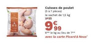 cuisses de poulet 