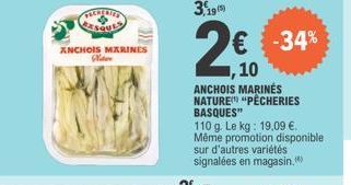 anchois 