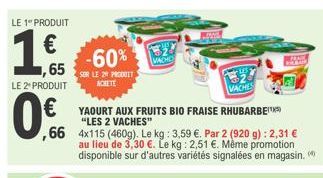 yaourt aux fruits 