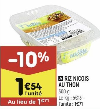 RIZ NICOIS AU THON 