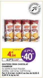 PRODU  COMMERC  LE LOT DE  LE 2 À  4,04-40  LE 2 À:2,42  GOUTERS CROK CHOCOLAT CHABRIOR  ou vanille ou tout chocolat 4x300g-soit 1,2 kg-3,37 € le kg Par 2 (2,4 kg): 6,46 € au lieu de 8,08 € 2,69 € le 