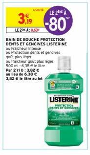 bain de bouche Listerine