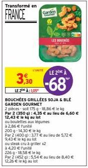 Transformé en  FRANCE  Garden Gourmet  L'UNITE LE 2NE À  330-68  LE 2 À: 1,05  ou boulettes aux légumes  à 2,86 € Funité  BOUCHÉES GRILLÉES SOJA & BLÉ GARDEN GOURMET  ou steak cru à griller x2  à 4,20