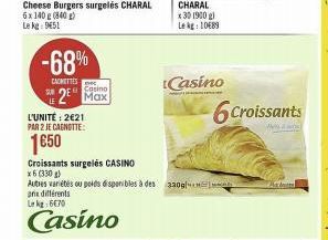 Cheese Burgers surgelés CHARAL 6x140 g (840) Le kg: 9451  -68%  SUR  CANETTES 2 Max  Casino  L'UNITÉ: 2€21 PAR 2 JE CAGNOTTE:  1650  Croissants surgelés CASINO x6 (330 g)  Autres variétés ou poids dis