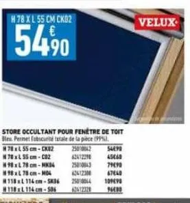 fenêtre de toit velux