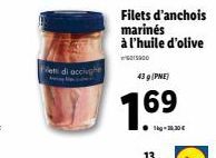 filets d'anchois 