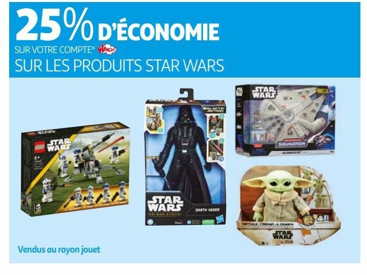 LES PRODUITS STAR WARS