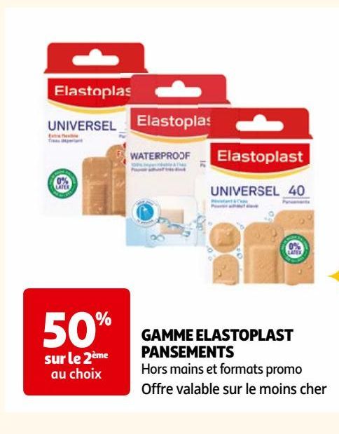 GAMME ELASTOPLAST PANSEMENTS