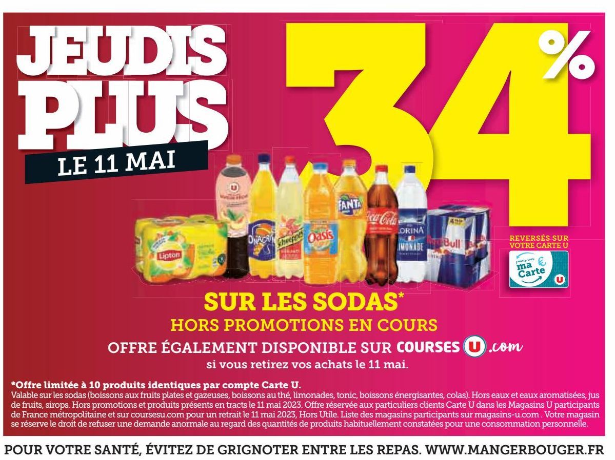 Les sodas