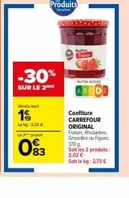 vendusel  199  lekg 3,22 €  -30%  sur le 2  la produt  0⁹3  produits  ca  mutscore  confiture carrefour original fraises, rhubarbes groselles ou figues, 370 g  soit les 2 produits: 2,02 €. soit le kg: