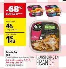 -68%  sur le 2  vendu  48  lekg: 17,92€  la produ  143  salade bol mix  caesar, chèvre ou italienne, 250g transformé en  soit les 2 produits: 5,91€.  soit le kg: 11,82 € panachage possible  france  w 