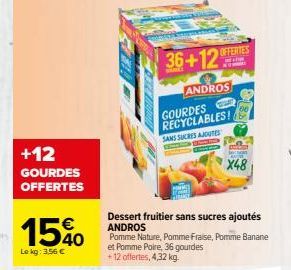 fruitier Andros