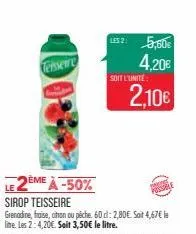 sirop teisseire