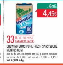 GAVE mentos  6,65€  4,45€  80 %DE REMISE IMMEDIATE  33  CHEWING GUMS PURE FRESH SANS SUCRE MENTOS GUM  Mint au thé vert. 80 drogées, soit 160 g. Remise immédiate en caisse de 2,20€, soit 6,65€ -2,20€ 