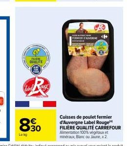 cuisses de poulet 