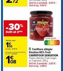 | -30%  SUR LE 2ÈME  Vendu soul  155  Lokg: 470 €  Le 2 produt  1€ 108  65% FRIST  Emotion  NUTRI-SCORE  8 Confiture allégée Émotion 65% Fruit CARREFOUR SENSATION Fraises, Abricots, Fruits rouges ou 3