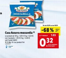 mozzarella Casa Azzurra