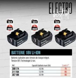 18 v  4.0 a  ref.  308174  311164 307 189  batterie 18v li-ion  batterie à glissière avec témoin de charge intégré. tension 18 v. technologie li-ion.  18 v  5,0a  a  electro  best of  capacité batteri