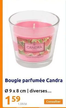 bougie parfumée 