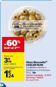 olives blini