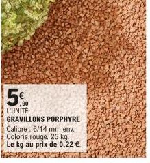 90  L'UNITÉ  GRAVILLONS PORPHYRE Calibre: 6/14 mm env. Coloris rouge. 25 kg. Le kg au prix de 0,22 € 